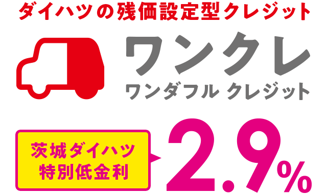 ワンダフルクレジット特別低金利 おトクなキャンペーン 茨城ダイハツ販売株式会社 ワンダフルクレジット特別低金利 おトクなキャンペーン 茨城ダイハツ販売株式会社