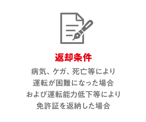 返却条件／病気、ケガ、死亡等により運転が困難になった場合および運転能力低下等により免許証を返納した場合