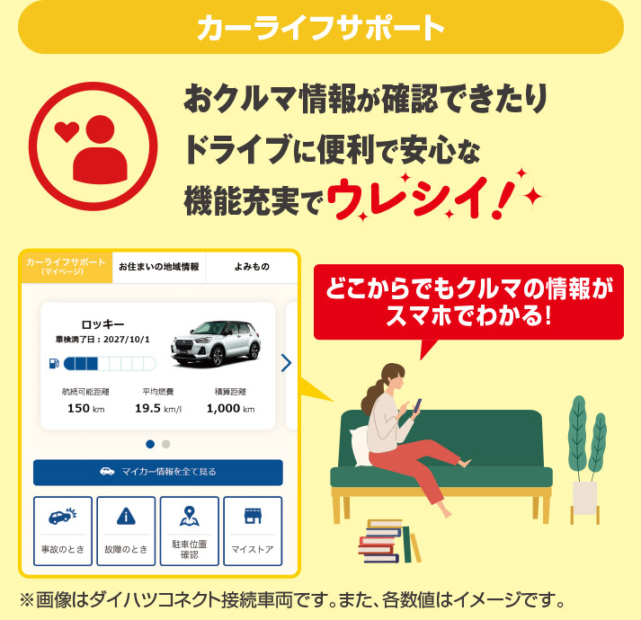 カーライフサポート