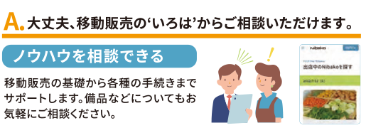 大丈夫、移動販売の'いろは'からご相談いただけます。