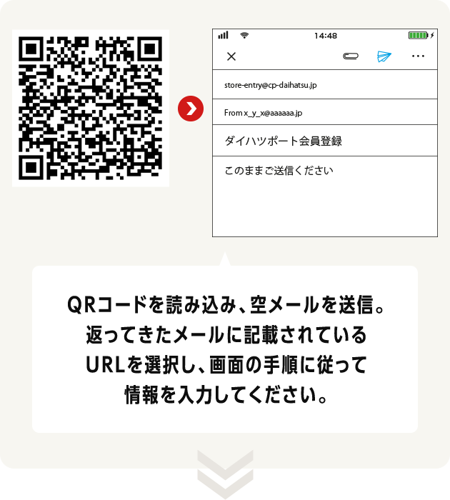 QR