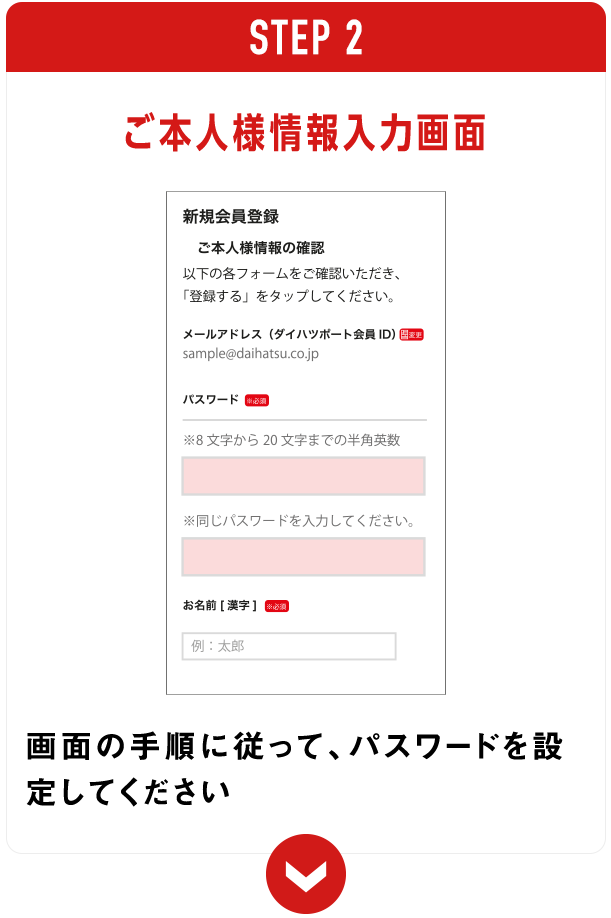 ご本人様情報入力画面　画面の手順に従って、パスワードを設定してください